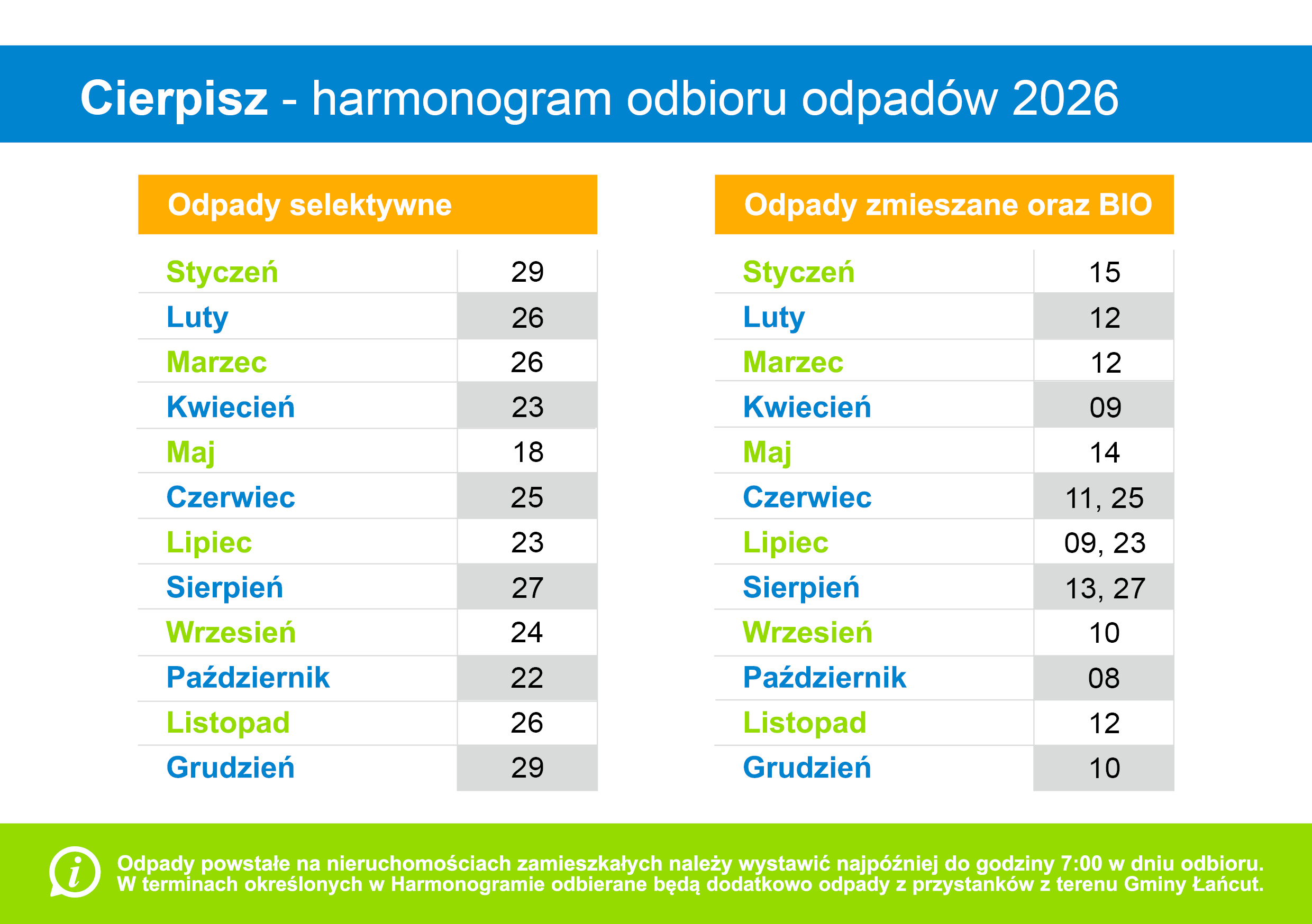 Cierpisz 2026